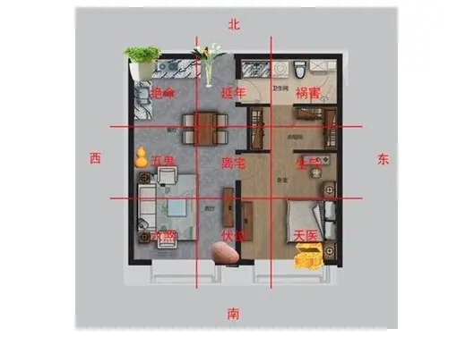 Home Career Feng Shui